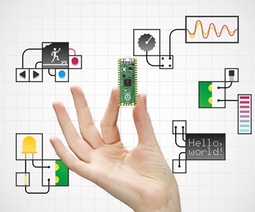 Raspberry Pi Pico - RP2040 Microcontroller Chip Raspberry Pi Pico - RP2040 Microcontroller Chip