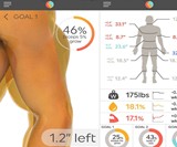 ShapeScale 3D Body Scanner