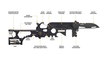 Rocket 30-in-1 Multi-Tool Rocket 30-in-1 Multi-Tool