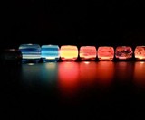 Planetary Glass Set