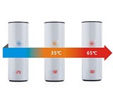 Insulated Mug with Temperature Display