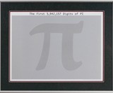 6 Million Digits of Pi Poster