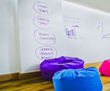 Dry Erase Board Wall Paint