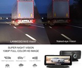 LANMODO Car Night Vision Camera