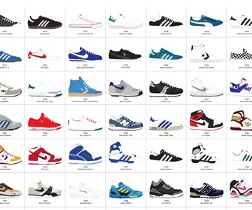 A Visual Compendium of Sneakers A Visual Compendium of Sneakers