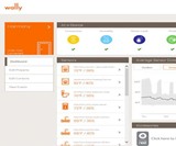 Wally Home Hazard Sensing System