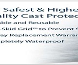 DryPro Waterproof Cast Covers