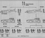 Aliens - Colonial Marines Technical Manual