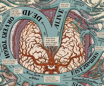 The Map of Zombies