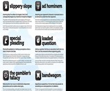 Logical Fallacies Poster