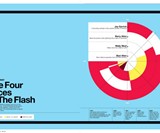 Super Graphic: A Visual Guide to the Comic Book Universe