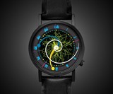 Higgs Boson Watch
