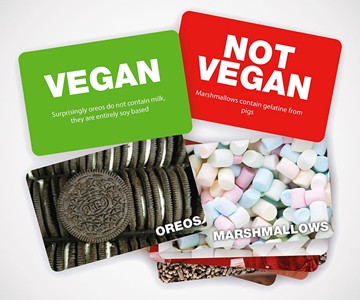 Vegan Not Vegan Game Vegan Not Vegan Game