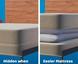 MattressJack Mattress Elevator for Easy Bed Making
