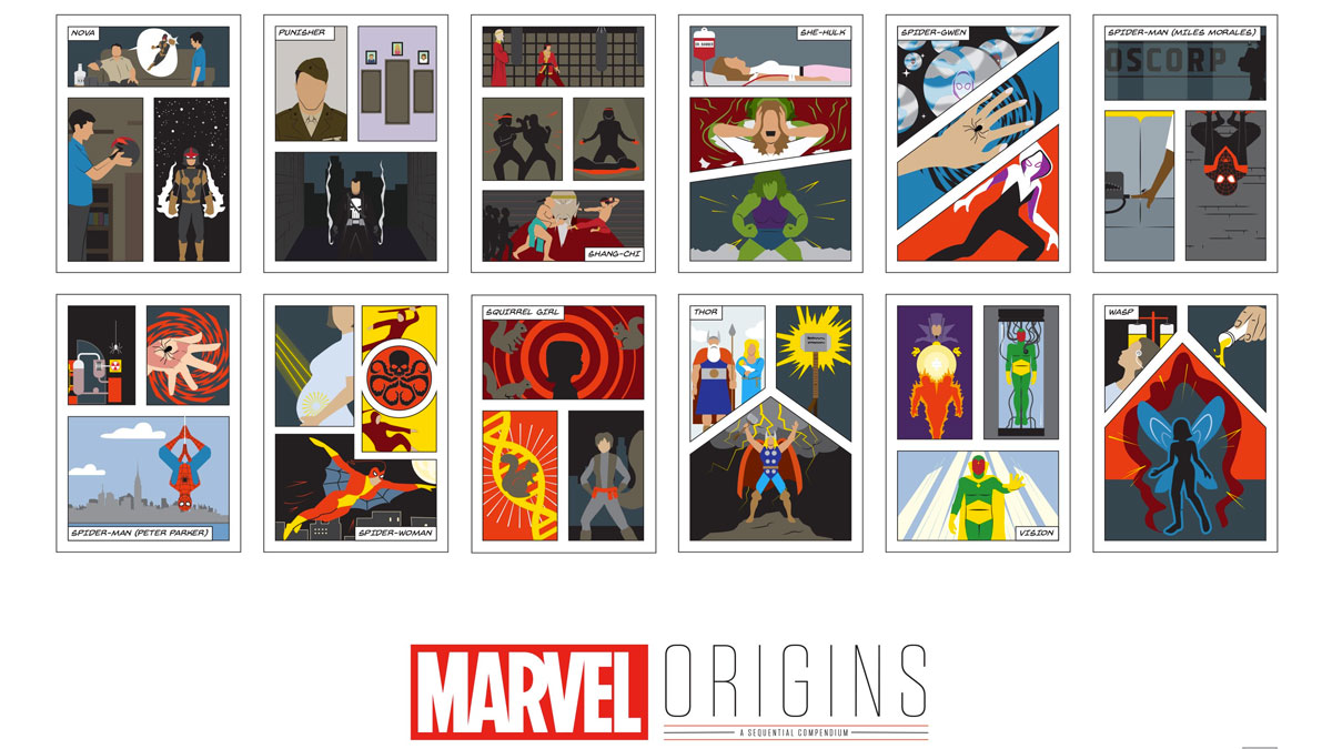 Marvel Origins: A Sequential Compendium Marvel Origins: A Sequential Compendium