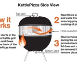 KettlePizza Serious Eats Special Edition Kit