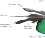 The Nuggy - Smoker's Multi-Tool