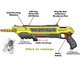 Bug-A-Salt Exterminating Shotgun