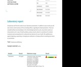 Men's Testosterone Test Kit