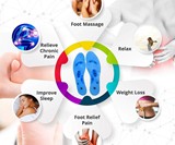 MindInsole Acupressure Magnetic Insoles