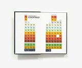 The Periodic Table of Cocktails
