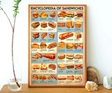 Encyclopedia of Sandwiches Poster