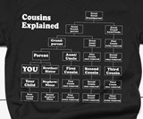 Cousins Explained T-Shirt