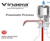 Vinaera Wine & Spirit Aerator & Dispenser