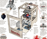 MakerBot Thing-O-Matic 3D Printer Kit-9770