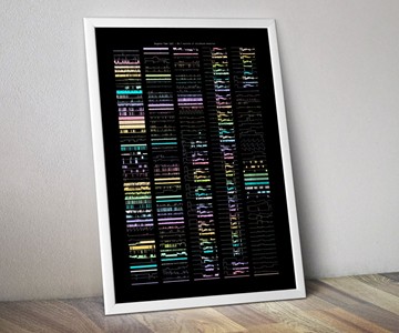 Concealed Art NES & Pinball Data Art Prints Concealed Art NES & Pinball Data Art Prints