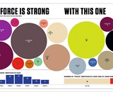 Star Wars Super Graphic: A Visual Guide