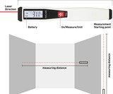 Penlaser Mini 50' Laser Distance Meter