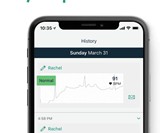 AliveCor KardiaMobile Personal EKG