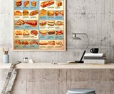 Encyclopedia of Sandwiches Poster