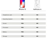 The NoPhone Air