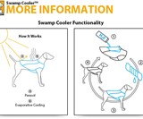 Dog Cooling Vest