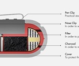 The Emergency Escape Filter