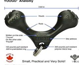 Yoogo Self Defense Keychain