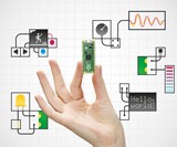 Raspberry Pi Pico - RP2040 Microcontroller Chip