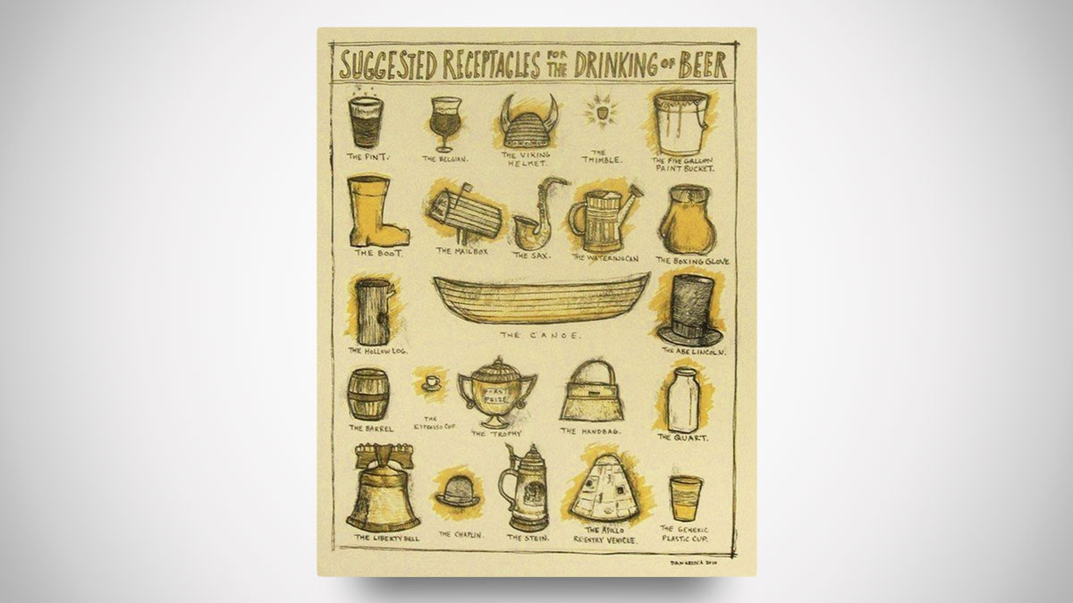 Suggested Receptacles for the Drinking of Beer Poster