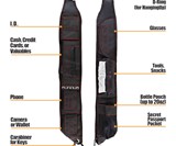 Runnur Hands Free Carry-All