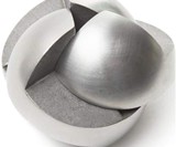 Craighill Venn Puzzle