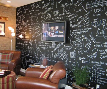 Chalkboard Wall Paint Chalkboard Wall Paint