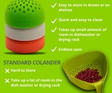 SIFTR Can Strainer & Mini Colander