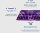 The Purple Bed