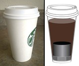 Covert Coffee Concealment Insert