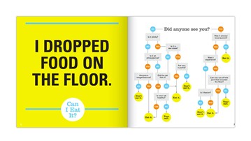 Inconsequential Dilemmas: 45 Flowcharts For Life's Peskier Questions Inconsequential Dilemmas: 45 Flowcharts For Life's Peskier Questions