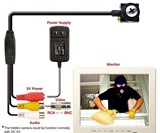 Mini CCTV Screw Camera