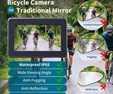 Rearview Bicycle Camera