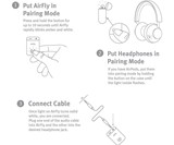 AirFly Wireless Transmitter for Wireless Headphones